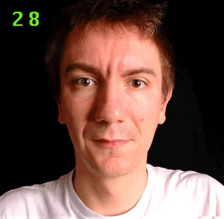 Warum du bei Portraits mindestens ein 50mm Objektiv benutzen solltest