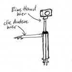 DIY Steadycam Flycam Video Stabilisierung Stativ günstig